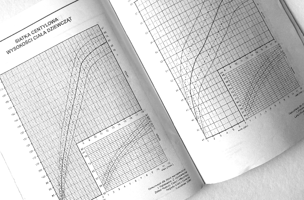 siatki centylowe kopia.jpg